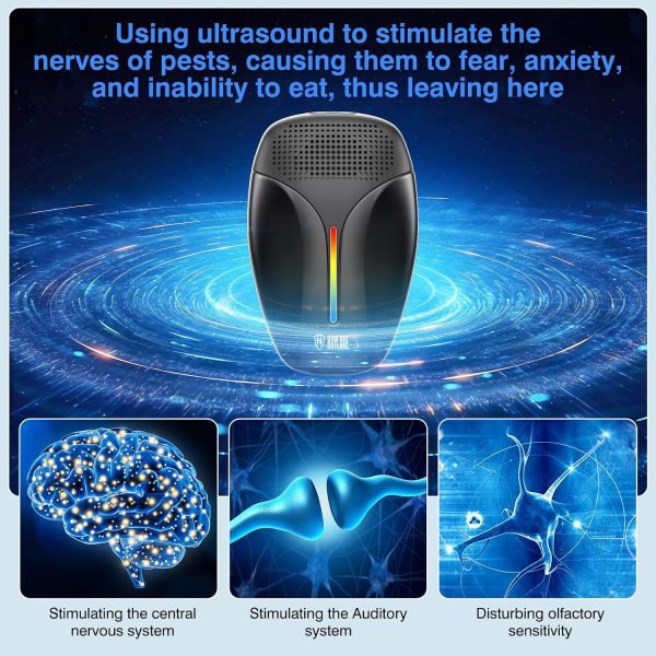 HAYCONE Ultrasonic Indoor Pest Repeller — 6 Pack