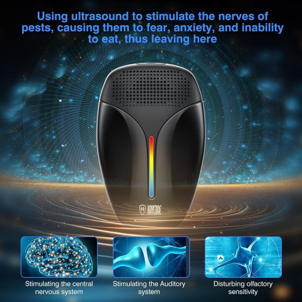 HAYCONE Ultrasonic Indoor Pest Repeller — 6 Pack